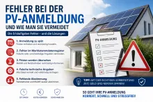 Fehler bei der PV-Anmeldung – und wie man sie vermeidet