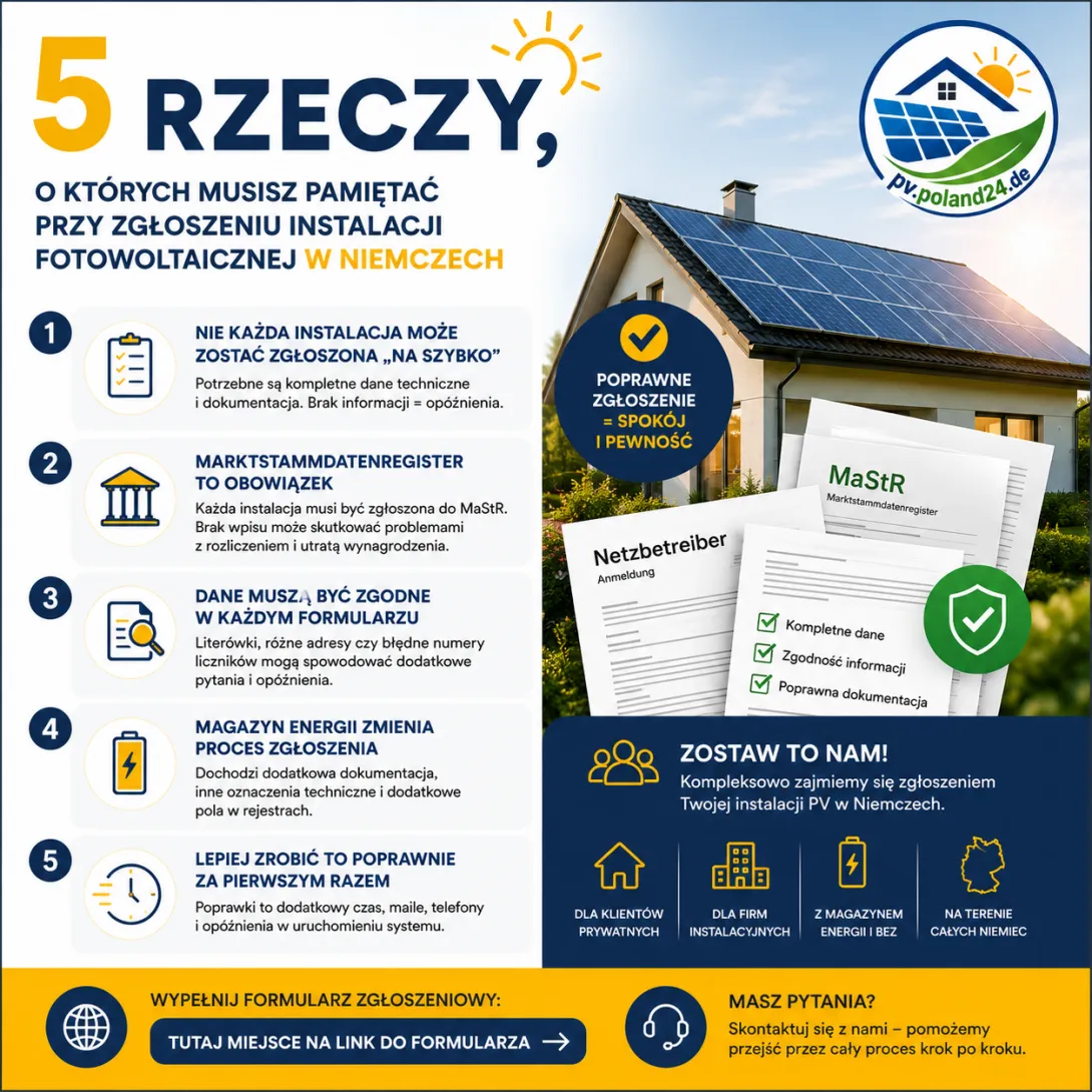 ☀️ 5 rzeczy, o których musisz pamiętać przy zgłoszeniu instalacji fotowoltaicznej w Niemczech